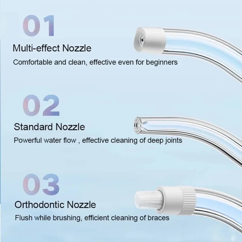 Electric Water Flosser F300 - custom logo thumbnail 5